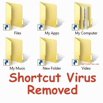 How to remove shortcut virus from pendrive ?